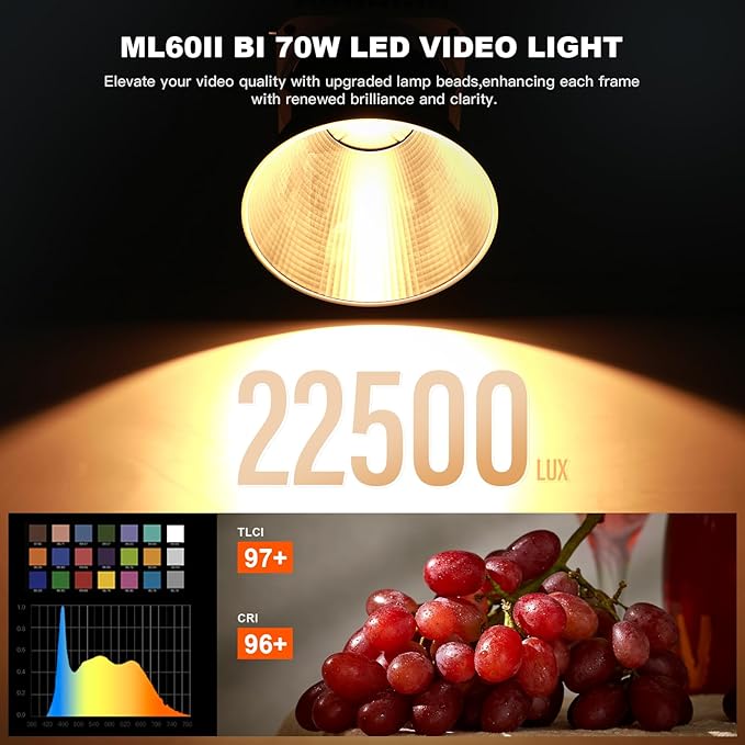 Godox ML60IIBi 70W LED Video Light, 2800-5600K Bi-Color Monolight Kit with 2xNP-F970 Battery, Bracket Handle CRI/TLCI 97+ App Control Portable Continous Output Lighting for Photography and Videography