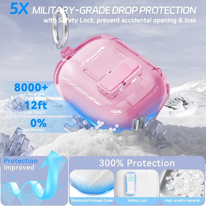 for AirPods Pro 2 Case with Phone Stand & Secure Lock, Auto-Open Clear Cover Compatible with Apple AirPods Pro 2nd/1st Gen (2023,2022,2019) with Cleaning Kit & Keychain (Clear Pink)