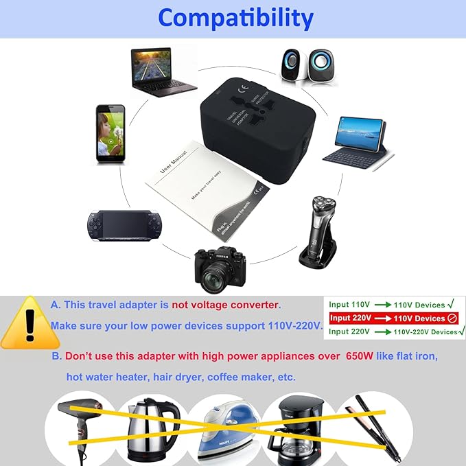 Travel Adapter, Worldwide All in One International Power Adapter Universal Adapter Plug with 2.1A Dual USB Charging Ports for Asia Europe UK AUS and USA (Black)