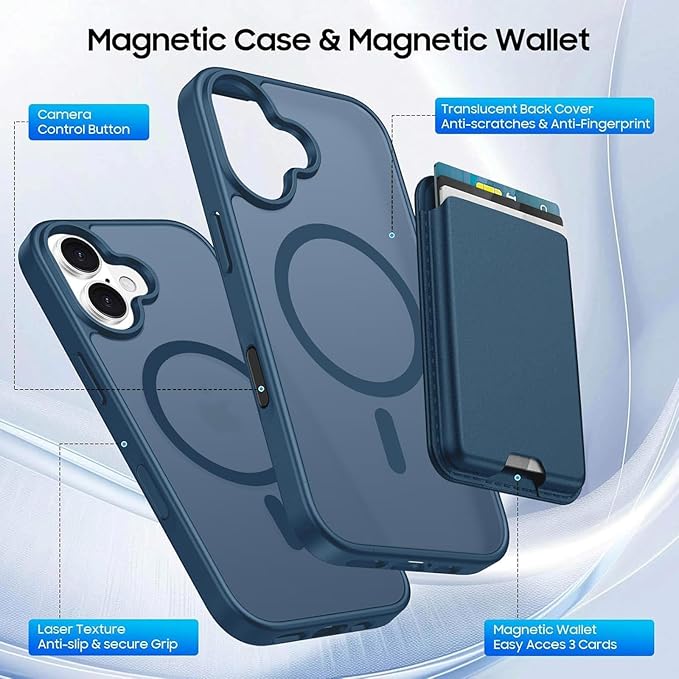 Magnetic for iPhone 16 Case with Detachable Wallet, Compatible with MagSafe, Credit Card Holder with Slim Shockproof Protective Phone Cover, Deep Blue