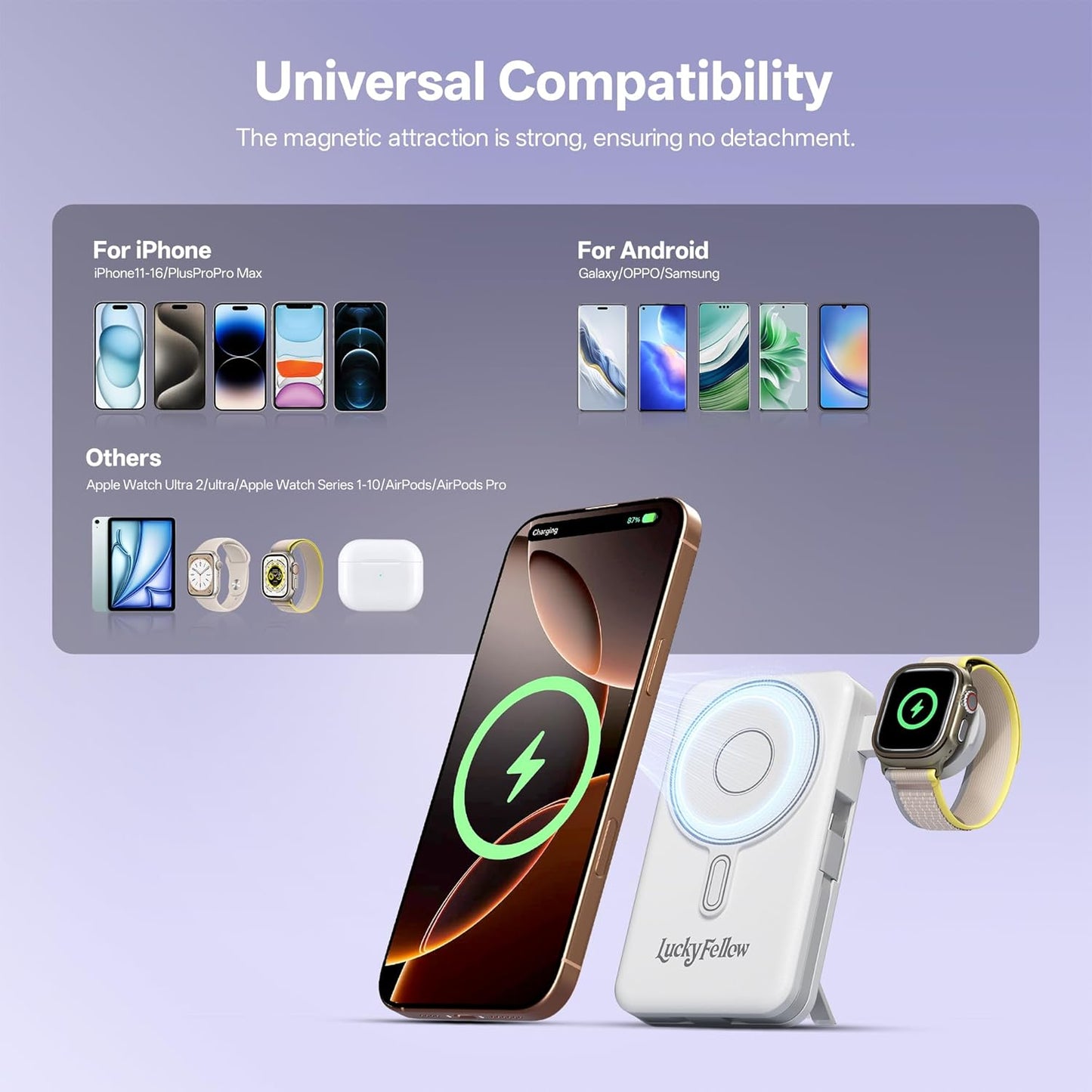 Magnetic Portable Charger 10000mAh Wireless Power Bank with Built-in Cables and Stand Compatible with iPhone