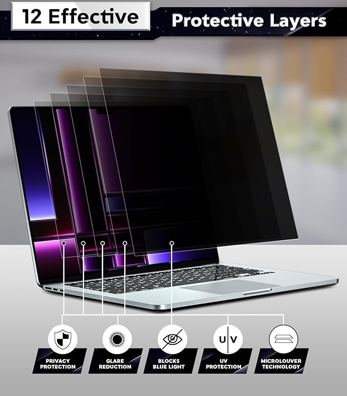 PYS Magnetic Privacy Screen Protector for MacBook Pro 16 Inch (2021-2024,M1,M2,M3,M4,Pro,Max) + Camera Cover Slide 2 Pack – [Matte Anti-Glare] [Reduces Blue Light]