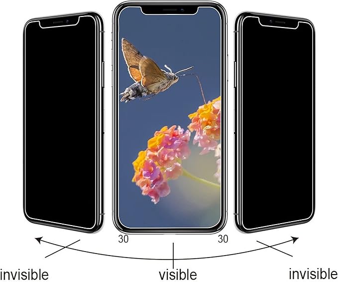 Ailun 2Pack Privacy Screen Protector for iPhone 11 Pro [5.8 inch] + 2 Pack Camera Lens Protector, Anti Spy Private Tempered Glass Film,[9H Hardness] - HD