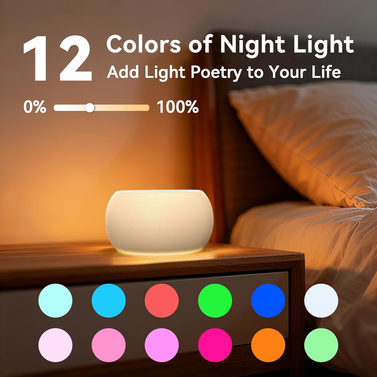 White Noise Sound Machine – 30 Sounds, 12 Night Light Colors, Rechargeable & Portable