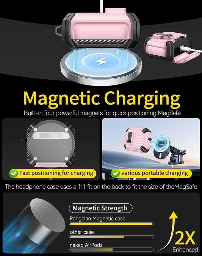 Compatible with AirPods 4 Case,Magnetic Automatic Lock with Phone Stand & Cleaning Kit,Compatible with Magsafe,Carbon Fiber Texture Cover -Pink