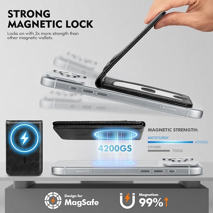 Compatible with Magsafe Case with Card Holder for Men Women Magnetic Ultra-Thin Wallet Bracket Adjustable Bracket for iPhone 17/16/15/14/13/12 Pro/Pro Max/PlusSeries,Black