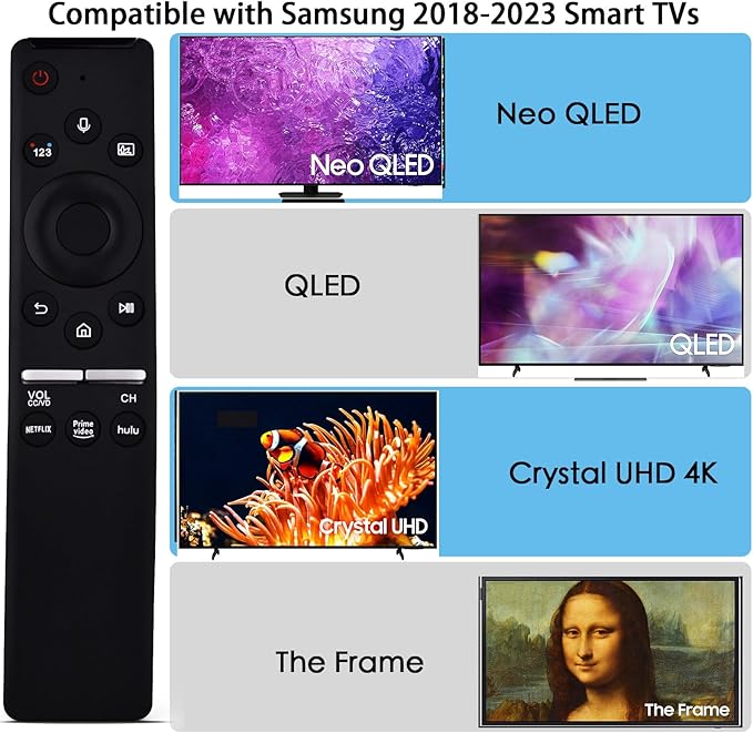 Voice Replacement Remote for Samsung Smart TV: Compatible with BN59-01312A,for All 2018 to 2024 TVs,with Voice Function for All Samsung Smart TVs,with 3 Shortcuts