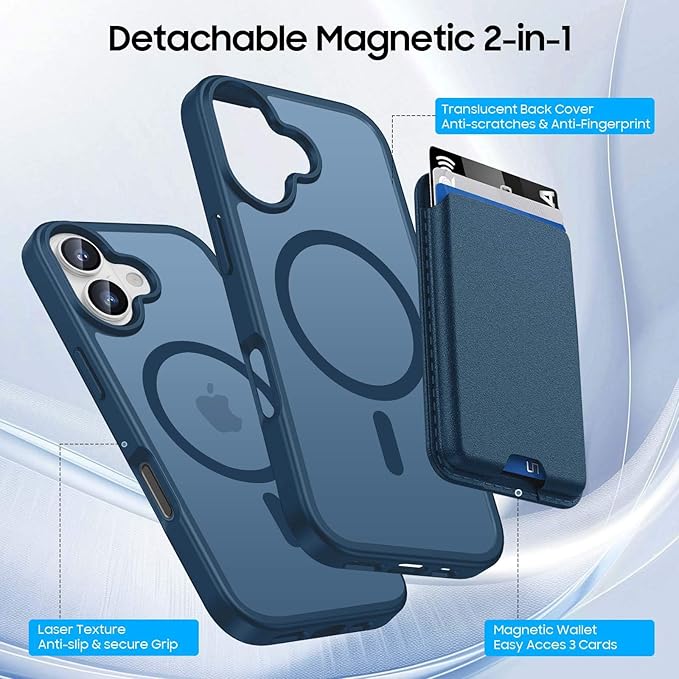 Magnetic for iPhone 17 Case with Detachable Wallet, Compatible with MagSafe, Credit Card Holder with Slim Shockproof Protective Phone Cover, Deep Blue