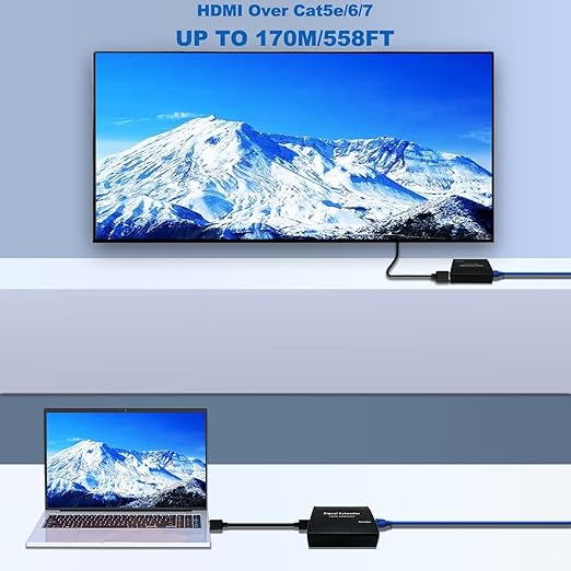 HDMI Extender Over IP, 1080P@60Hz HDMI Over Ethernet Cat5a/Cat6 up to 557FT, Transmitter and Receiver Zero Latency, 1 Transmitter to Multiple Receivers(Receiver Only)
