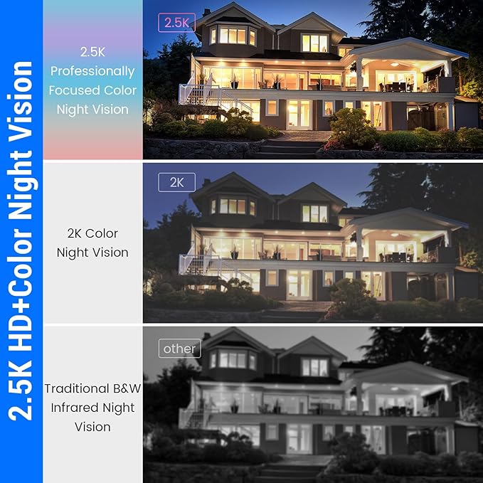 4MP 2.5K Window Security Camera with 24/7 Recording, No Subscription Required, Indoor Camera with Color Night Vision, Motion Detection,2.4G＆5G WiFi,Quick & Easy Installation (1)