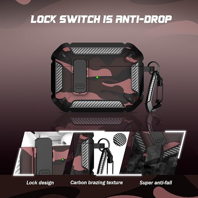 RFUNGUANGO for AirPods Pro 2 Case, Compatible with Airpods Pro Case 2nd / 1st Generation, Compatible with MagSafe, with Cleaning Kit and Keychain, Visible LED, Black, Red Camouflage