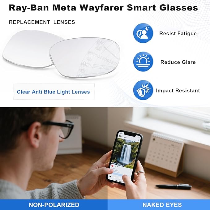 Replacement Lenses Compatible with Ray-Ban Meta Wayfarer RW4006 50mm Smart Glasses for Women Men-Non/Polarized Lenses