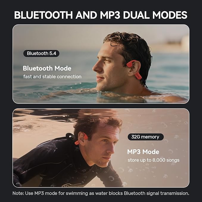 Bone Conduction Headphones, IP68 Waterproof Swimming Headphones with MP3 Mode 32GB Memory, Bluetooth 5.4, Open-Ear Design, Secure Fit for Running, Fitness and Cycling