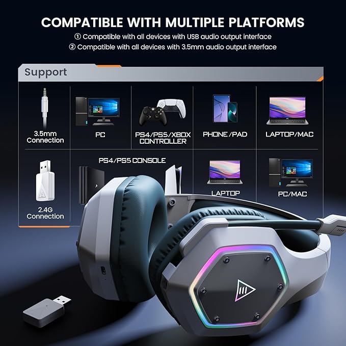 EKSA 2.4GHz Wireless Gaming Headset for PC, PS4, PS5, Gaming Headphones with Noise Cancelling Microphone, 7.1 Surround Sound, 36-Hr Battery Gamer Headset for Computer, Laptop, 3.5mm Wired Headphones