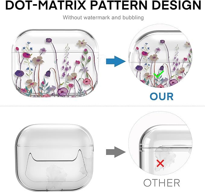 Maxjoy for AirPods Pro 3rd Generation Case, Clear AirPods Pro 3 Case for Women Girly Cute Soft AirPod Pro 3 Cover with Keychain Strap for AirPod Pro 3rd Gen Cover 2025, Purple Floral
