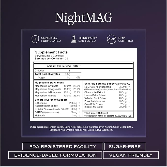 NightMAG Magnesium Glycinate Gummies for Sleep and Recovery; Sugar-Free, Vegan-Friendly and Naturally Flavored; Sleep Gummies for Adults; Magnesium Complex 400mg; 60 Count (Cherry)
