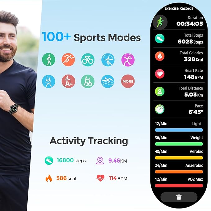 VIRAN Military Smart Watches for Men, 5ATM Waterproof Rugged Smart Watch with Bluetooth Call (Answer/Dial Call), Outdoor Fitness Tracker Watch with 100+ Sport Modes for Android and iOS (Orange)