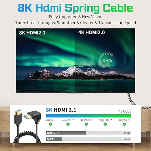 Duttek 90 Degree HDMI Coiled Cable 8K, Extreme Thin Down Angled HDMI Male to Male Coiled Cable, Short HDMI Cable High Speed 48Gbps Support 8K@60Hz 4K@120 for TV/Xbox /PS4 /PS5 4FT/1.2M