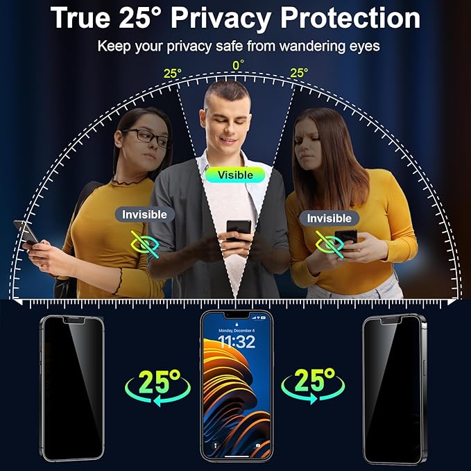Esanik [2+2 Pack for iPhone 13 Pro 6.1‘’ Privacy Screen Protector – Anti-Spy Tempered Glass & Camera Lens Cover, Military-Grade 9H Hardness, Anti-Scratch, Flawless Fit Tray