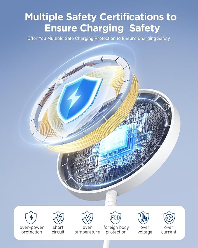 Magnetic Wireless Qi2 Charger for iPhone: Charging Pad for iPhone 17/16/15/14/13/12 Series & AirPods Pro 4-2, Strong Magnet, Dual Ports, Case-Friendly, Lightweight for Travel Home Office Desk