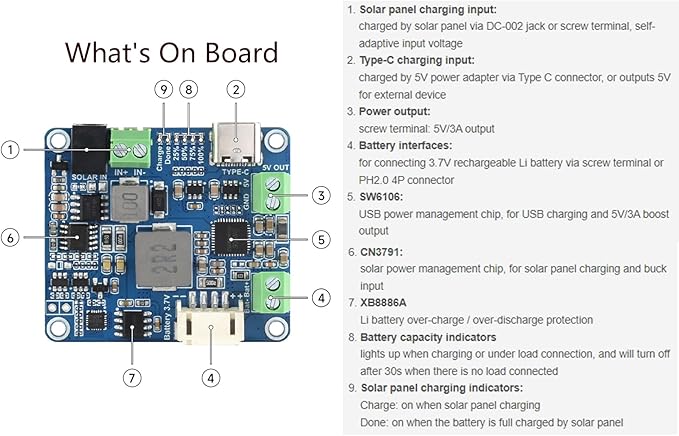 Waveshare Solar Power Manager Module (D), Supports 6V~24V Solar Panel and Type-C Power Adapter, 5V/3A Regulated Output for Raspberry Pi/Jetson Nano, with Battery Holder (Batteries Not Include)