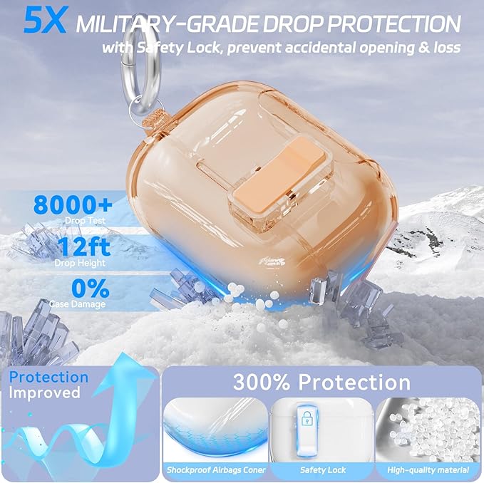for AirPods Pro 2 Case with Phone Stand & Secure Lock, Auto-Open Clear Cover Compatible with Apple AirPods Pro 2nd/1st Gen (2023,2022,2019) with Cleaning Kit & Keychain (Khaki)