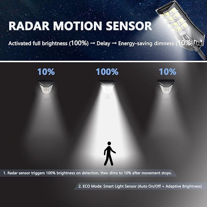 3 CCT In One Solar Street Light, 240000 LM LED, Radar/Motion Sensor, Waterproof - for Driveway, Garden, Backyard (4)