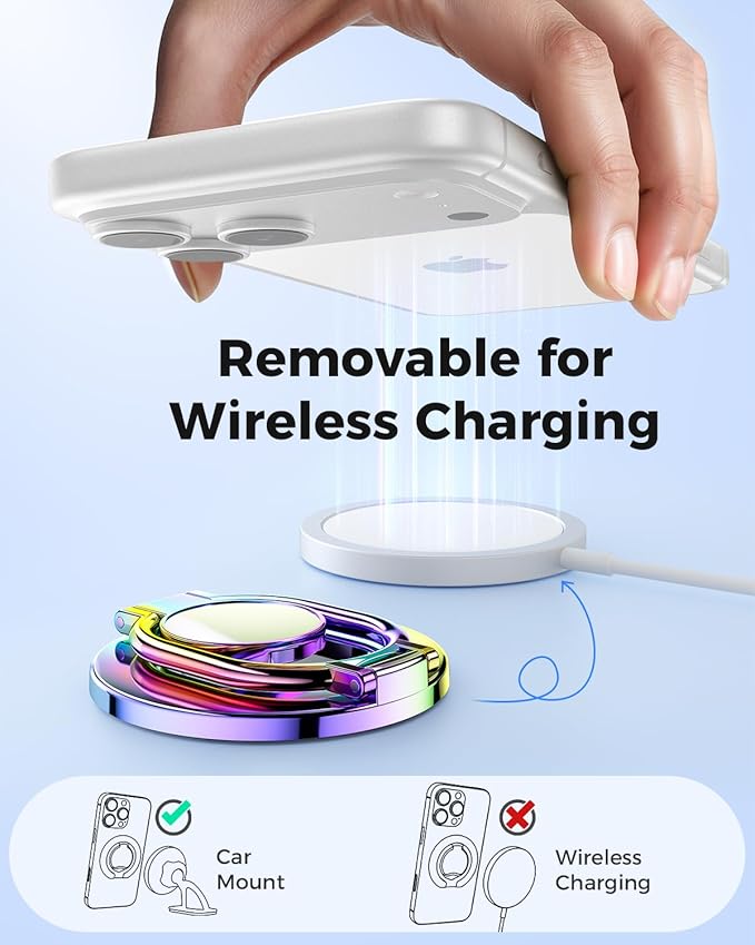 [2026 Upgraded] SUPERONE Magnetic Phone Grip for MagSafe Ring Holder, Double Sided Magnet Adjustable Gym MagSafe Phone Stand for iPhone, iPad and All Smartphones, Fit Magnetic Car Mount (Colorful)
