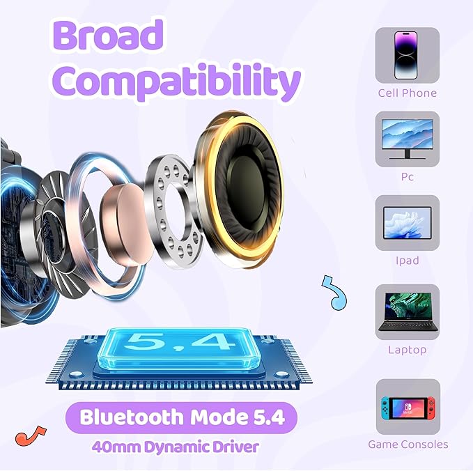 MIDOLA Kids Headphones Wireless Bluetooth 5.4 68H Play Time Volume Limit 85/94dB Over-Ear Foldable Headset,Type-C Fast Charging,with Wired Aux Mic for Toddler Boy Girl Pad Tablet Purple