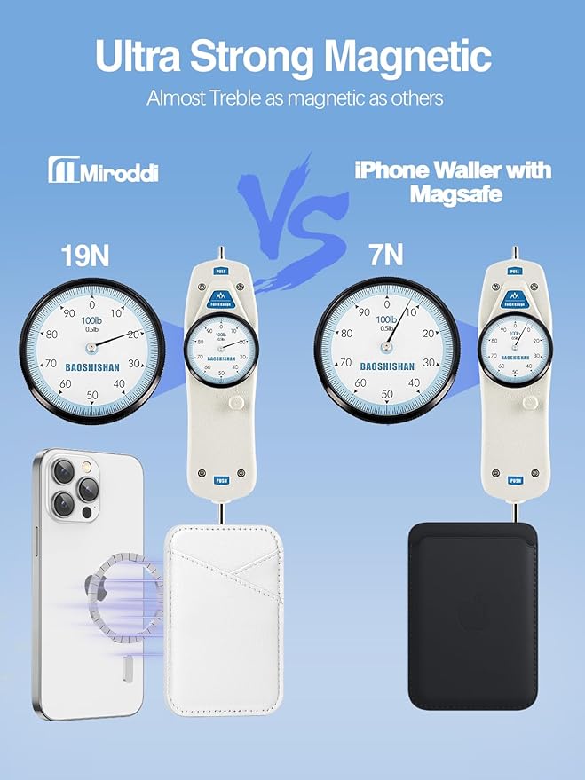 Miroddi for MagSafe Wallet, Strongest Magnetic Card Holder for iPhone 16/15/14/13/12 Series, 2 Independent Card Slot, RFID Blocking, White