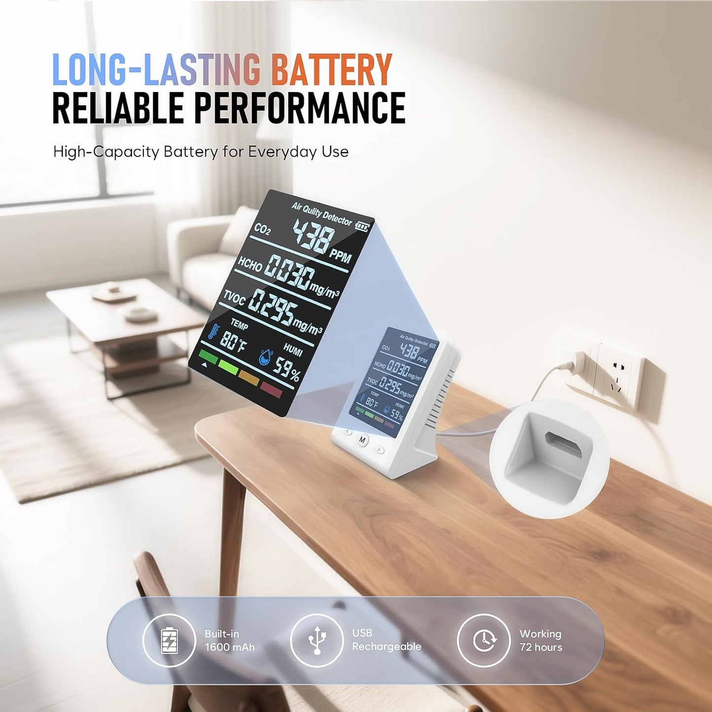 8-in-1 Air Quality Monitor — CO2, HCHO, TVOC, Temp & Humidity