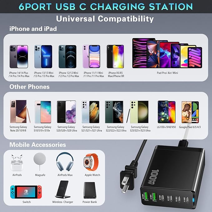 Fast USB C Charging Station, Total 100W 6-Port Charger Block with 4 USB-C and 2 USB-A Ports Quick 3.0 Adapter Work for iPhone 16 15 14 13 Pro Max, iPad, Galaxy, Pixel Portable Multiport Hub (Black)