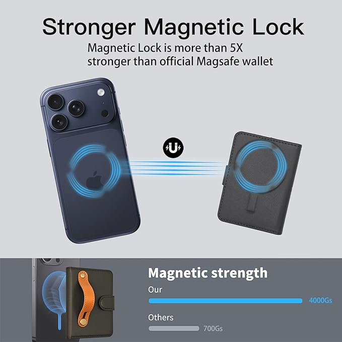 for MagSafe Phone Wallet Magnetic Card Holder for iPhone 17/16/15/14/13/12/Pro/Max/Plus,RFID Blocking Strong Magnet Wallets for MagSafe Phones and Cases,Hold 5 Cards,Strap Stand Leather Black