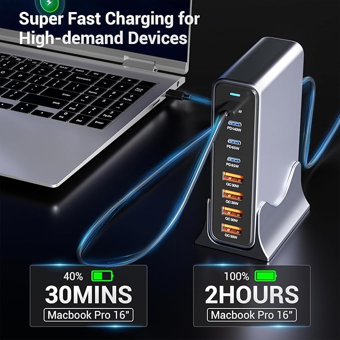 530W USB C Charging Station, 8-Port Desktop Charger, PD 140W PD 65W QC 30W GaN Ⅲ Fast USB Charger Block for MacBook, Ipad, iPhone, Samsung