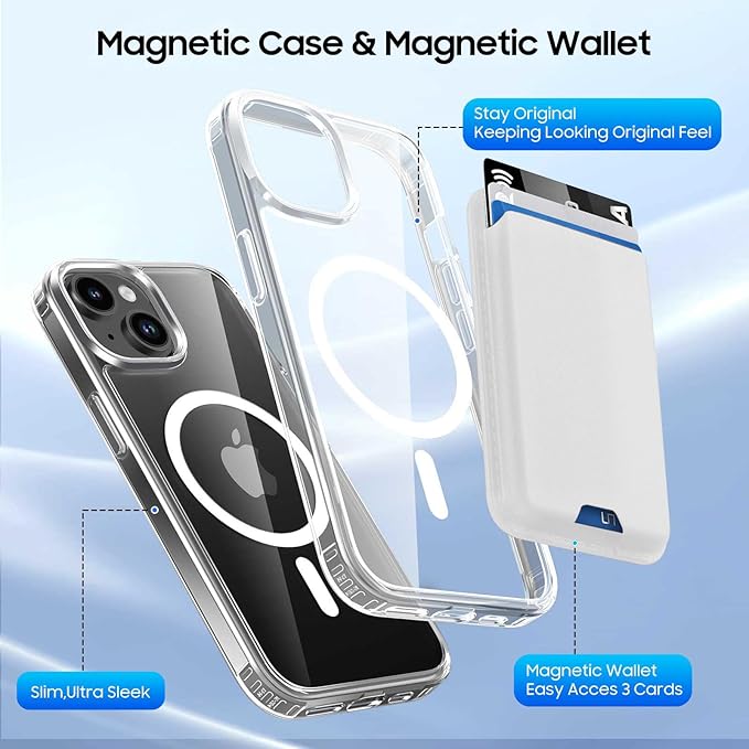 Magnetic for iPhone 15 Clear Case with White Detachable Wallet, Compatible with MagSafe, Credit Card Holder with Slim Shockproof Protective Phone Cover
