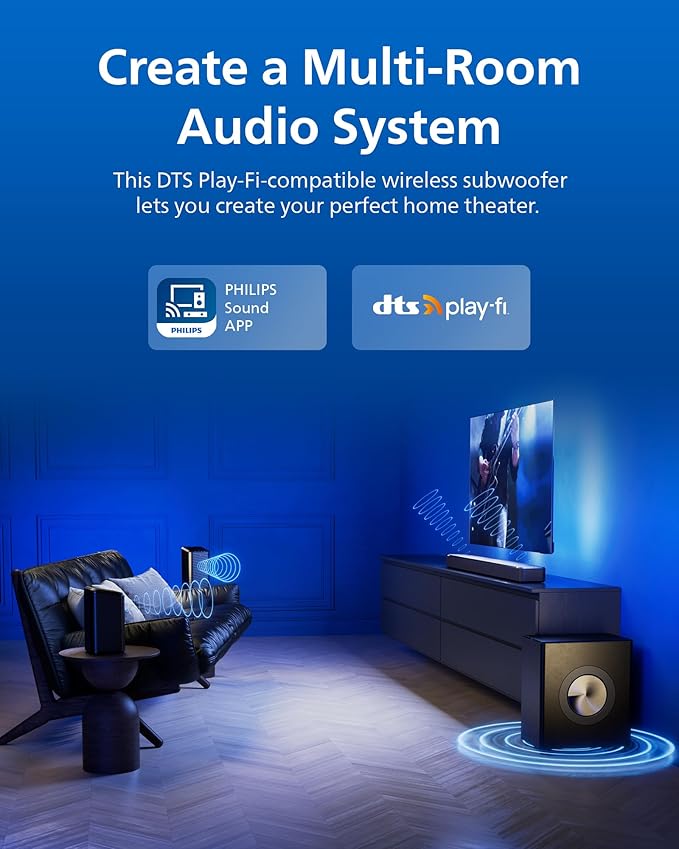 PHILIPS Fidelio FW1 Wireless Subwoofer for TV,Rich Bass Sound with DTS Play-Fi,Dual Passive-Radiator,420W Large Output,Smart Pairs,RCA Connection,Perfect for Movie and Music,Head-Turning Looks,Black