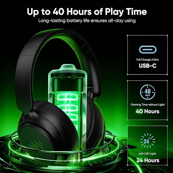 BETMI Wireless Gaming Headset for Xbox One Series X/S, 7.1 Surround Sound, 2.4GHz/Bluetooth 5.2 Headphones with Detachable AI+ENC Noise Cancelling Mic, LED Light, 40mm Drivers, Mute Button (Black)