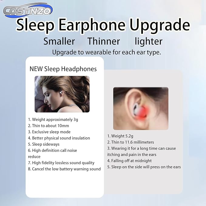 Sleep Earbuds for Side Sleepers - Noise Cancelling Headphones with Sleep Mode, Non-in Ear Design for Pain-Free All Night Comfort (Black)