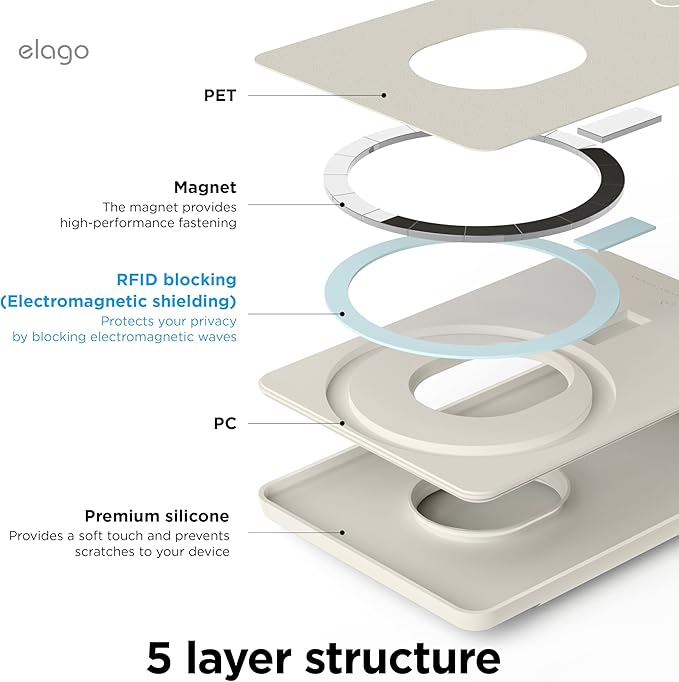 elago Magnetic Wallet Card Holder 2-Cards Compatible with MagSafe for iPhone - Secure Phone Wallet, Long Last Silicone, Scratch and Damage Protection