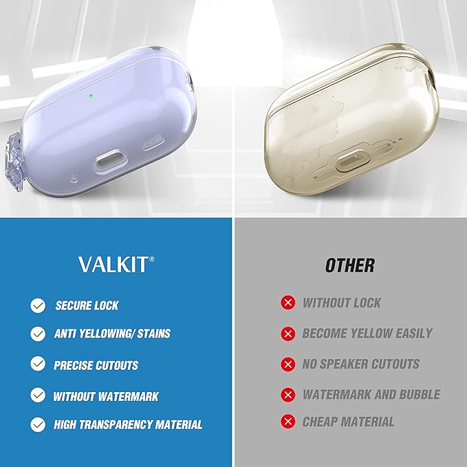 Valkit Compatible Airpods Pro 2 Case Clear with Lock, Shockproof AirPods Pro 2nd/1st Generation Case Soft Transparent Protective Cover with Lanyard iPods Pro 2 Skin for Airpods Pro 2nd/1st Gen