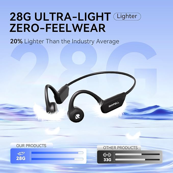 Bone Conduction Headphones, Open-Ear Sports Headphones with Mic, Bluetooth 6.0, 8H Playtime, USB-C Quick Charge, IPX5 Waterproof Sweatproof Earphones for Running, Cycling, Walking