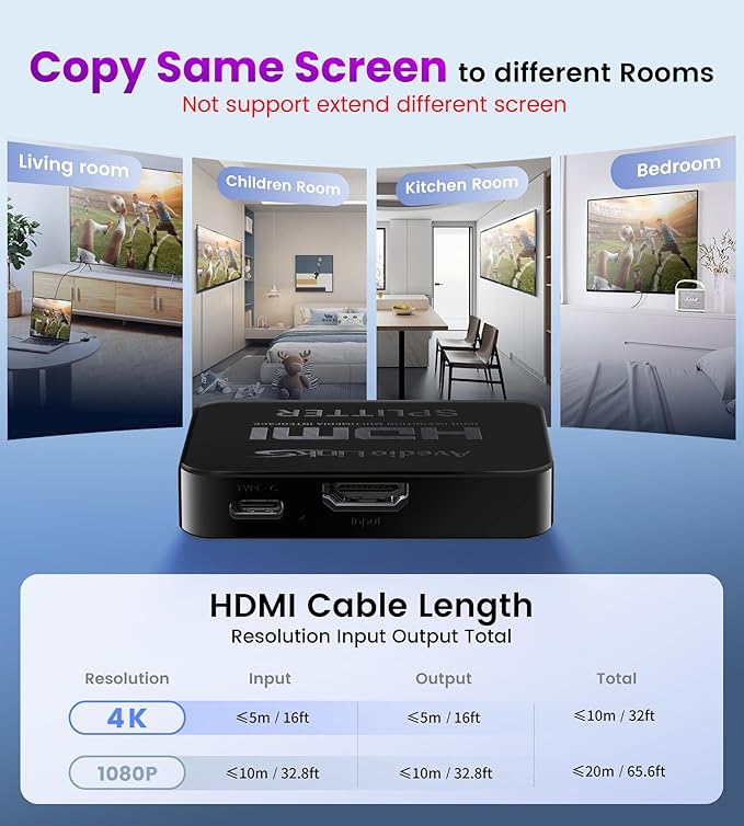 avedio links HDMI Splitter 1 in 4 Out with Hdmi Cable, 4K HDMI Splitters 1X4 Mirror Screen, USB Power Splitter 1 Input 4 Output Support 4KX2K, 1080P@60Hz, 3D, HDR, 1 Source to 4 Display Devices