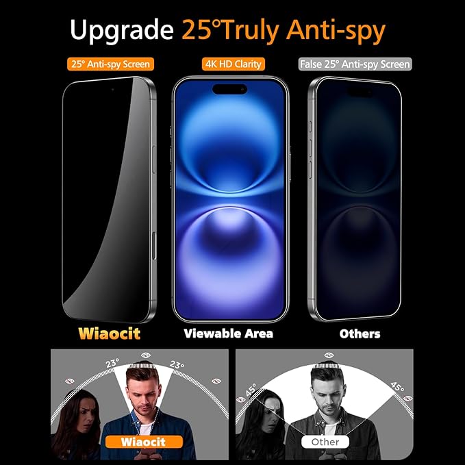 Wiaocit 3 Pack Tempered Glass Privacy Screen Protector for iPhone 16 Plus with 3 Pack Camera Lens Protector, 9H Hardness, Bubble Free, Case Friendly