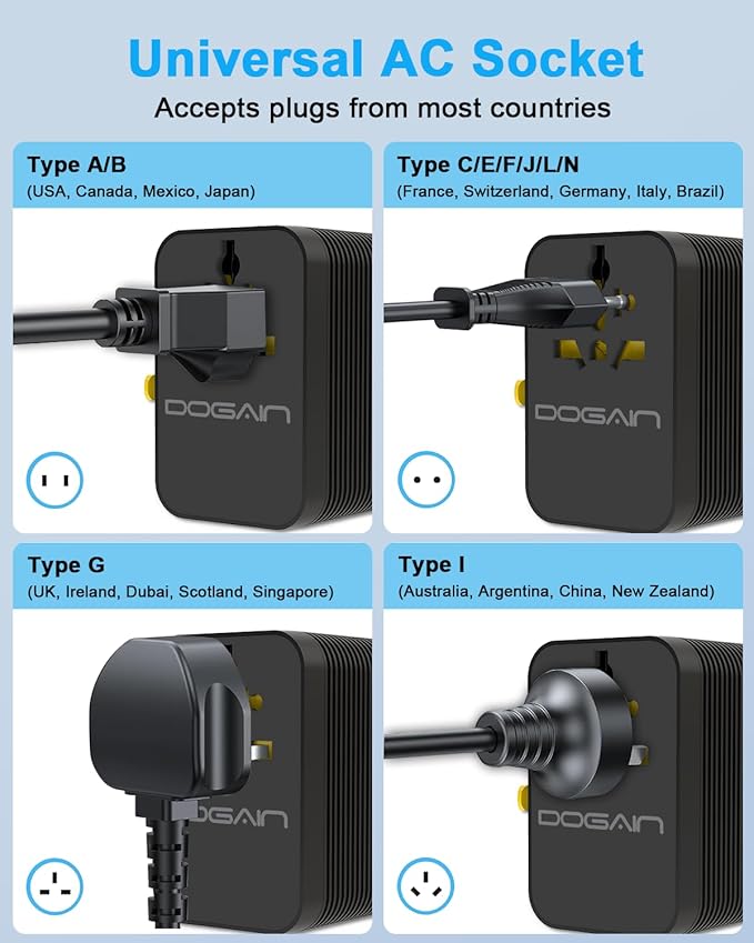 Universal Travel Adapter, PD 20W MAX International Power Adapter with 2 USB-C & 2 USB-A Ports, All-in-One Portable Travel Adapter, Worldwide Wall Charger for USA, UK, EU, AU, Travel Essentials (Black)