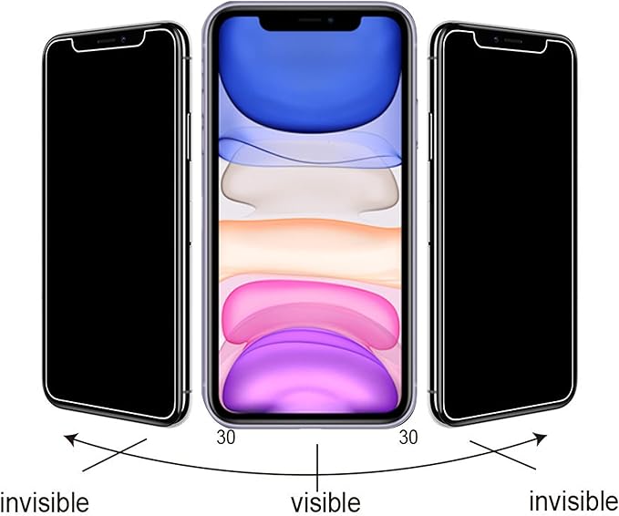 Ailun 2 Pack Privacy Screen Protector for iPhone 11 [6.1 inch] + 2 Pack Camera Lens Protector, Anti Spy Private Tempered Glass Film,[9H Hardness] - HD