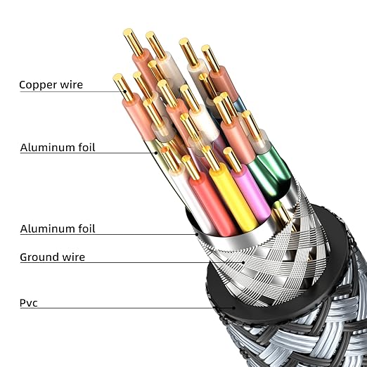 4k Hdmi Cable 75ft Ultra High Speed HDMI 2.0 Cable 4K@60HZ 3D ARC Gold Plated Connector Ethernet Audio Video Return HDMI Cord for UHD TV Monitor Laptop Xbox PS4/PS5 Roku TV ect.(Silvery)