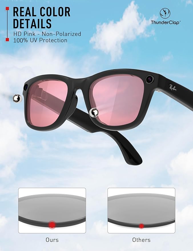 ThunderClap POLARIZED Replacement Lenses Compatible with Ray-Ban Meta Wayfarer RW4006 50mm | RW4008 53mm Smart Glasses