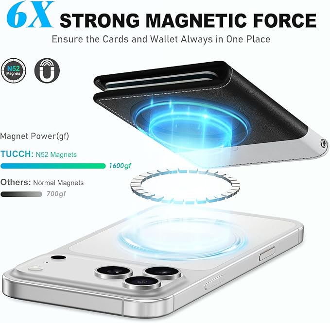 TUCCH for Magsafe Card Holder with Clear ID Window, Fit 6 Cards, RFID Blocking PU Leather Men Women Magnetic Phone Wallet for iPhone 17/16/15/14/13/12/Plus/Air/Pro/Pro Max Series, Black & White