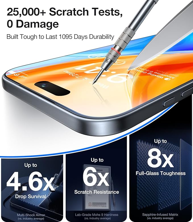 UltraGlass UNBREAK TOP 9H+ Armor for iPhone 16 Screen Protector [No.1 Military Grade Shatterproof] Screen Protector iPhone 16 Tempered Glass 6.1" [Longest Durable] Full Coverage, 2 Pack