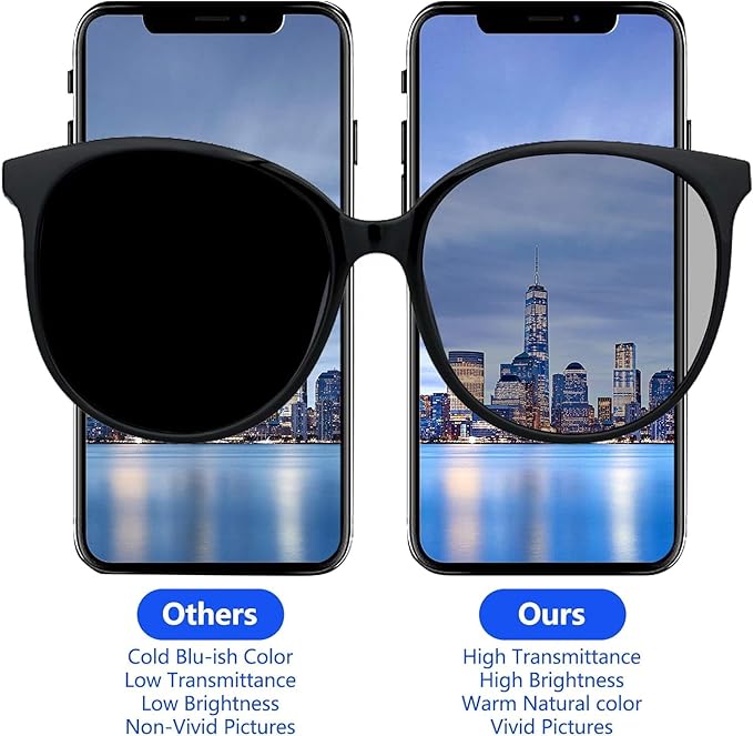 for iPhone 14 Plus Screen Replacement 6.7 Inch, 3D Touch LCD Display for A2886, A2632, A2885, A2888, A2887, with Repair Tools Kit+Waterproof Frame Sticker+Tempered Glass